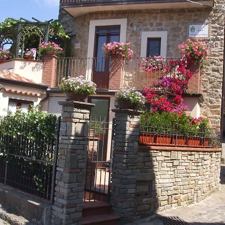La Casa Al Piccolo Borgo Vallo della Lucania